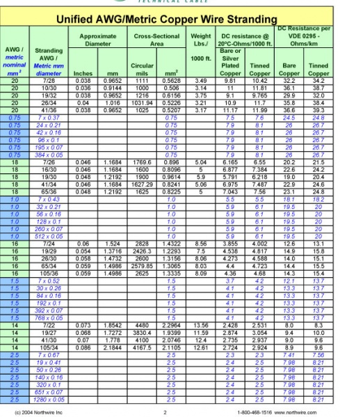 File:AWG2.jpg - Edis Audio Visual Wiki