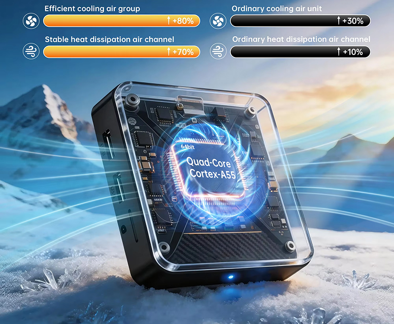 Dual-band_WiFi_6_network_streaming_box_06